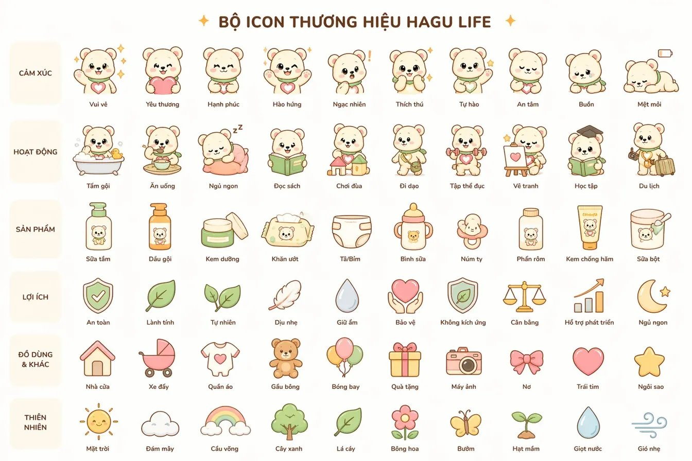 Icon System