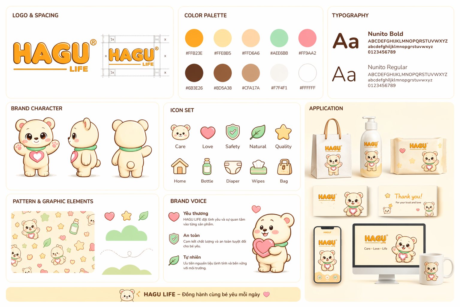Brand System Board